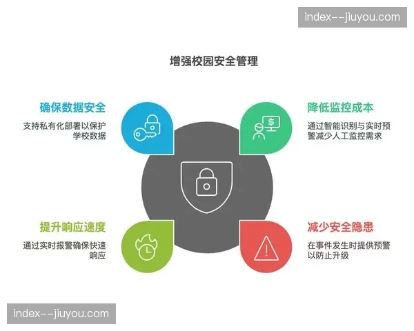 体系建设期线上看台社交功能扩容 观赛不再是孤岛行为